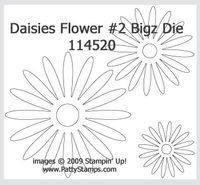 Daisy die