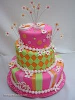 Birthday-cake-224x300
