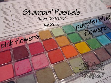 Pastels