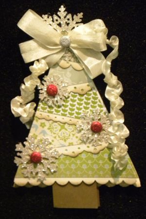 DISPLAY 2 TREE
