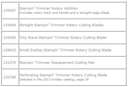 Rotarty trimmer blades stampin up