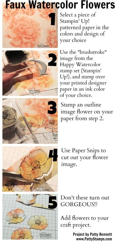 Faux-watercolor-flower-technique Faux-watercolor-flower-technique
