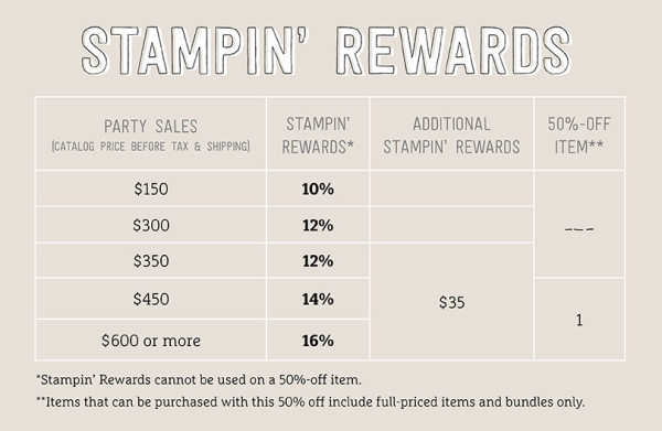 Extra 35 dollars free host rewards stampin up june 2017 pattystamps Extra 35 dollars free host rewards stampin up june 2017 pattystamps