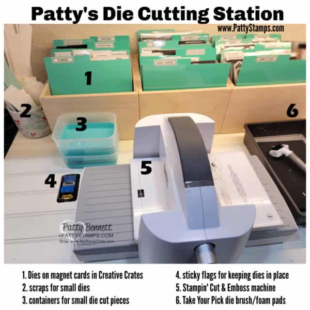 Patty's die cutting station for Stampin' Cut & Emboss machine and dies on magnet cards in Creative Crates from Stamp-n-Storage. 