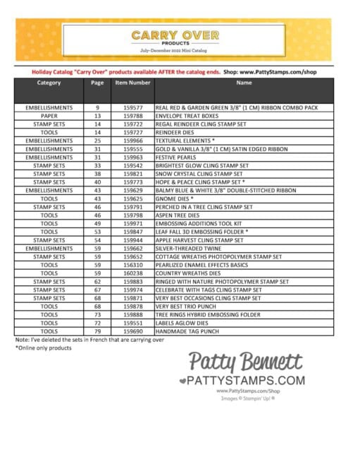 Stampin' UP! 2022 Holiday Catalog (July - Dec) Carry Over List www.PattyStamps.com