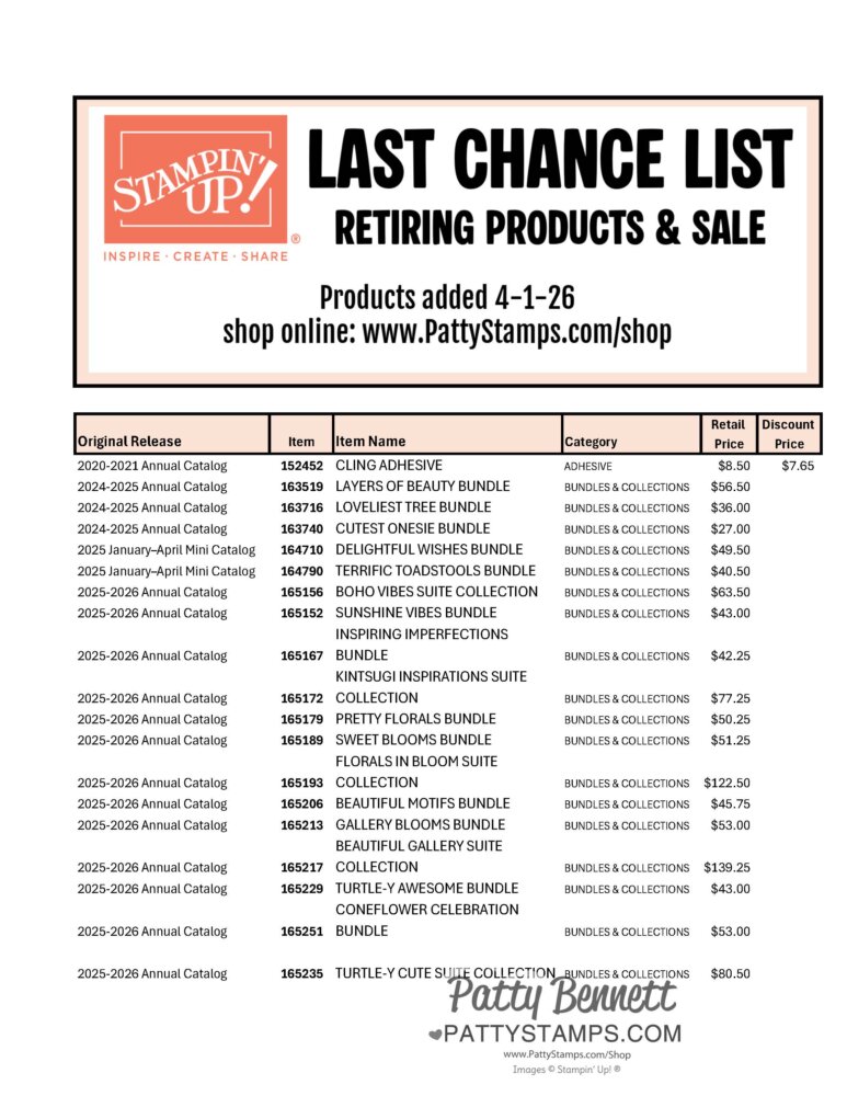 A sales flyer featuring a table titled “Last Chance List: Retiring Products & Sale.” It lists Stampin’ Up! items, release years, names, categories, prices, and discounts. PattyStamps.com and “Patty Bennett” branding appear at the top and bottom. To read more, visit Patty Stamps (pattystamps.com)
