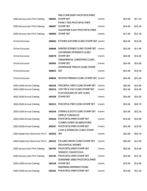 A product list featuring item numbers, names, types (mainly “STAMP SET”), prices, and catalog sources. Each row includes catalog info, item code, product name, product type, and two columns for prices, arranged in a neat table layout. To read more, visit Patty Stamps (pattystamps.com)