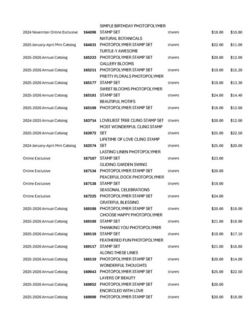 A typed catalog page lists various photopolymer and cling stamp sets with item numbers, catalog sources, prices, and discounted prices in columns. Most items are from future catalogs, with prices ranging from $18.00 to $30.00 and discounts shown alongside. To read more, visit Patty Stamps (pattystamps.com)