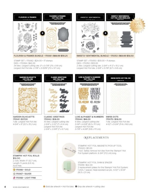 A catalog page displays card-making supplies including gold and gray dies, sentiment stamps, floral frames, scripts, alphabets, dots, hot foil rolls, and crafting tools with item names, prices, and images, all arranged in a neat grid on a white background. To read more, visit Patty Stamps (pattystamps.com)
